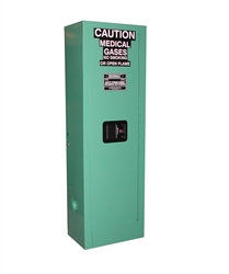 Medical Gas Storage